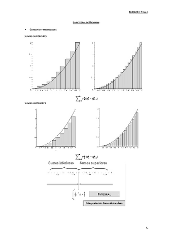 02.1-La-integral-de-Riemann.pdf