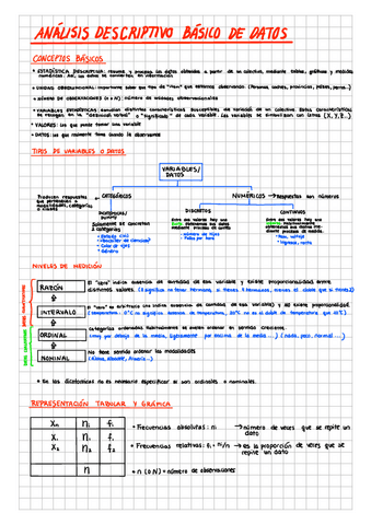 TEMA-2.pdf
