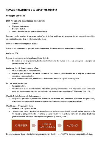 PI-TEMA-5.pdf