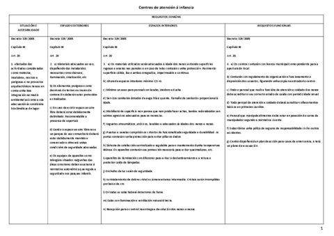 Cuadro-de-INFANCIA.pdf