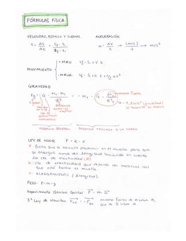 Formulas-fisica.pdf