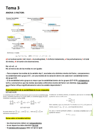 Apuntes-T3-TEO-Metodos-Analisis.pdf