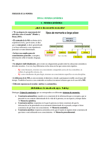 APUNTES-MEMORIA-TEMA-6.pdf
