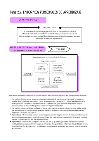 Tema-23.-ENTORNOS-PERSONALES-DE-APRENDIZAJE.pdf