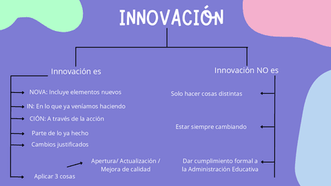 Esquema-Innovacion.pdf