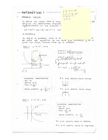 Tema 1 Conicas.pdf