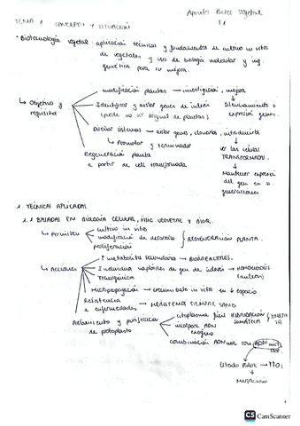 Biotec-vegetal-T1.pdf