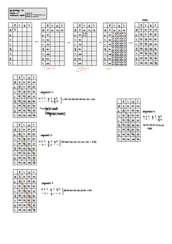 Dynamic-programming-example.pdf