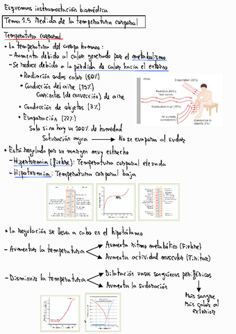 Esquema1.5.pdf