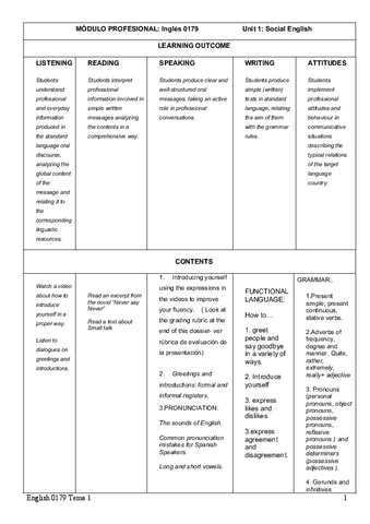 01-Unit-1-Social-English-2020-21.pdf