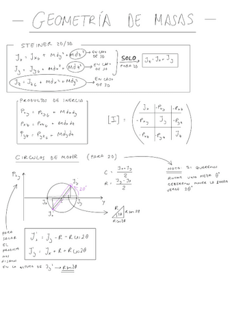 FORMULARIO-SEGUNDO-PARCIAL.pdf