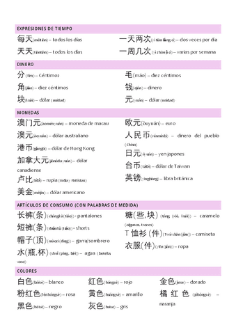 Resumen-del-vocabulario-de-las-unidades-789-y-10.pdf