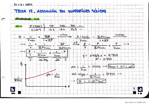 Problemas_Tema12_AmpliacionDeLaQuimica_EQ1012.pdf