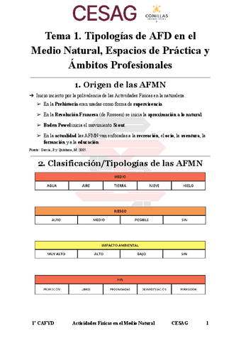 Tema-1-Actividades-Fisicas-en-el-Medio-Natural.pdf