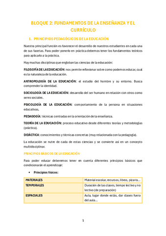 bloque-2-fundamentos-aprendizaje.pdf