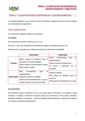 TEMA-2-1.pdf