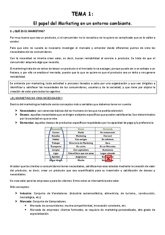 TEMA-1-El-papel-del-Marketing-en-un-entorno-cambiante..pdf