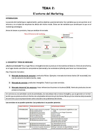 TEMA-2-El-entorno-del-Marketing..pdf