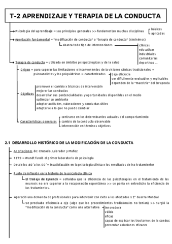 T-2-APRENDIZAJE-Y-TERAPIA-DE-LA-CONDUCTA.pdf