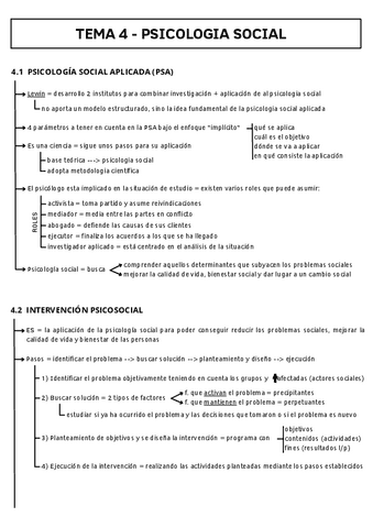 TEMA-4-PSICOLOGIA-SOCIAL.pdf