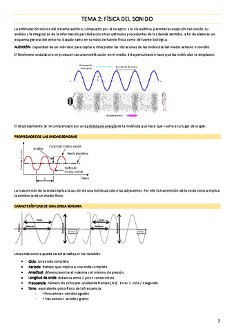 TEMA-2-Fisica-del-sonido.pdf