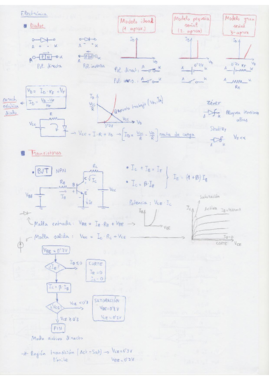 Fundamentos Electrónica Teoría.pdf