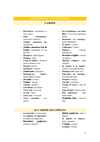 Apuntes-frances-CIII-vocabulaire.pdf