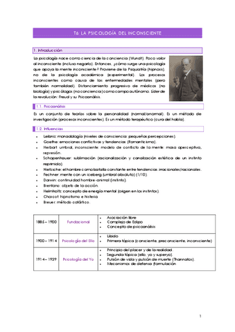 T6La-psicologia-del-inconsciente.pdf