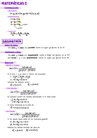 APUNTES-TEORIA-MATE-1.pdf