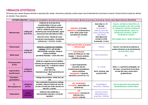 TABLAS-primera-parte.pdf