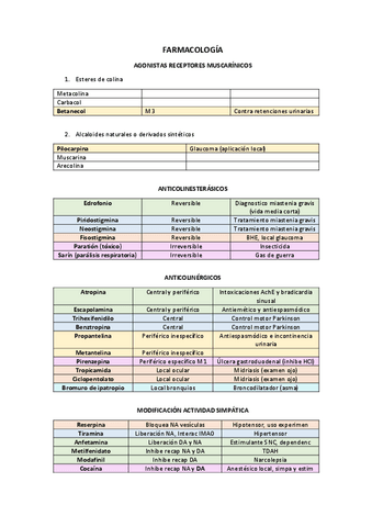 tablas.pdf