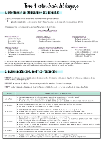 NEUROLINGUISTICOS-T4.pdf