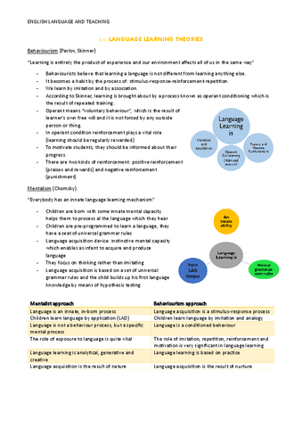 2.-Language-Learning-Theories.pdf