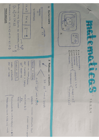matematicas-4-eso.pdf