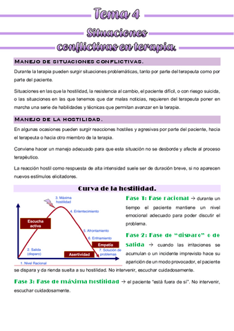 Apuntes-Tema-4-habilidades-terapeuticas.pdf