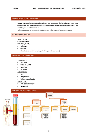 Fisiologia-tema-4.1.pdf