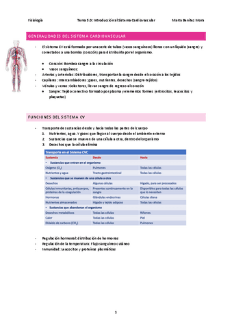 Fisiologia-tema-5.0.pdf