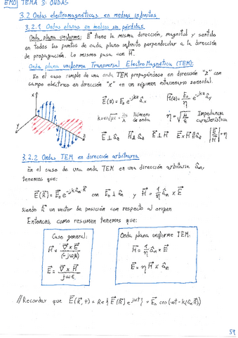 Tema-3.2-Ondas-electromagneticas-en-medios-infinitos.pdf