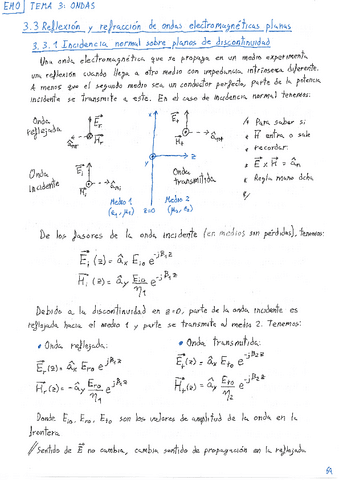 Tema-3.3-Reflexion-y-refraccion-de-ondas-electromagneticas-planas.pdf