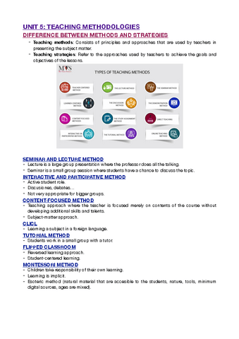 U5-TEACHING-METHODOLOGIES.pdf