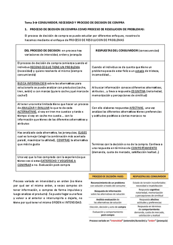 TEMA-3.pdf