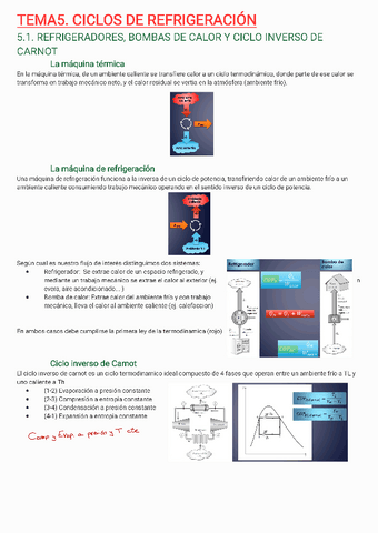 TEMA5-CICLOS-DE-REFRIGERACION.pdf