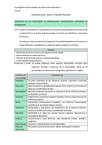 TEMA-8.-PERSONALIDAD-SALUD-Y-PSICOPATOLOGIA.pdf