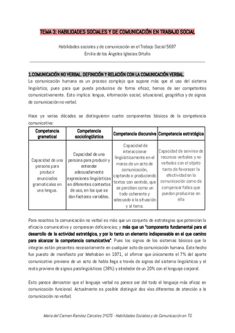Tema-3Habilidades-Sociales-y-Comunicacion-en-TS2023.pdf