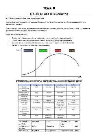 TEMA-8-El-ciclo-de-vida-de-la-industria.pdf