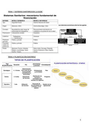 TABLAS-IMPORTANTES.pdf