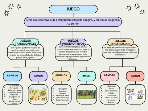 Juegos.pdf