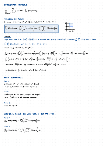 apunts final àlgebra.pdf