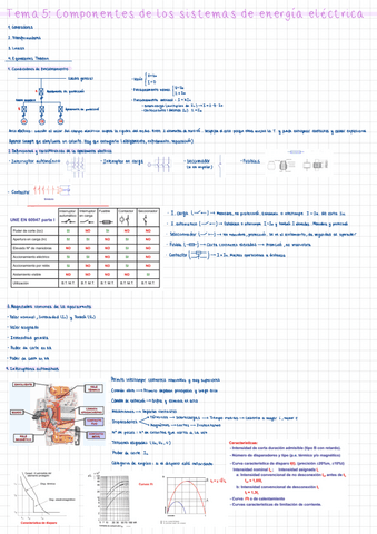 Tema-5-sistemas-electricos--problemas.pdf