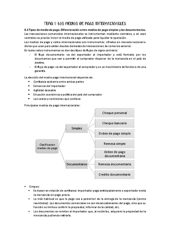 Comercio-Internacional-T4-6.pdf